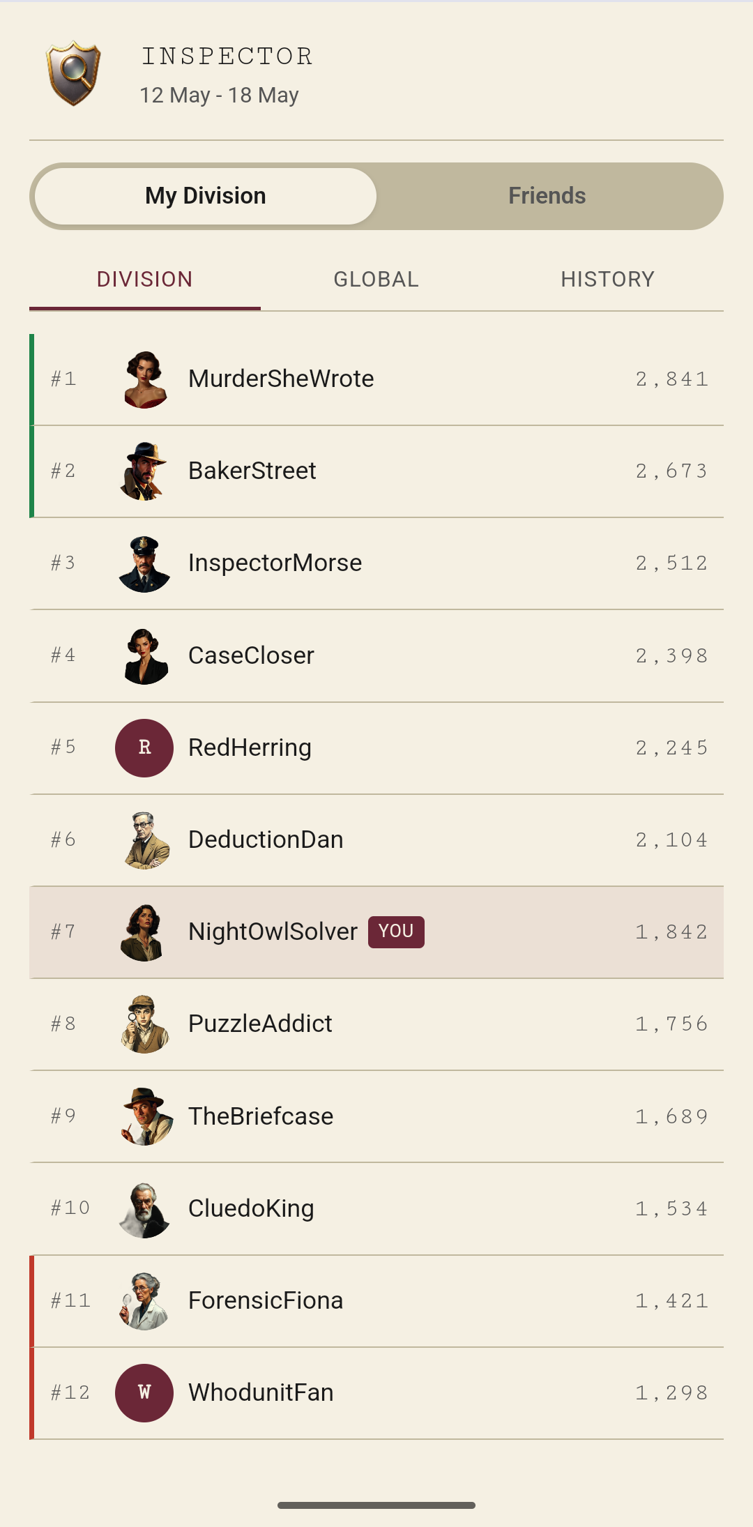 Weekly leagues and friend leaderboards
